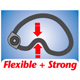 flexibil_puternic