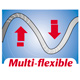 foarte_flexibil